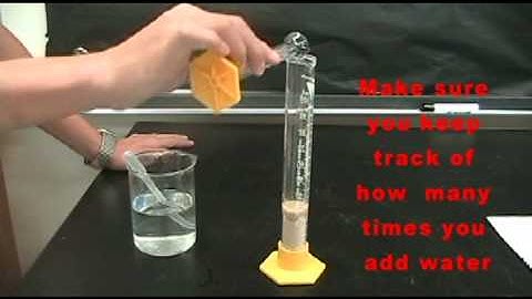 Complete porosity lab