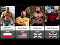 The World's Strongest Man All Winners