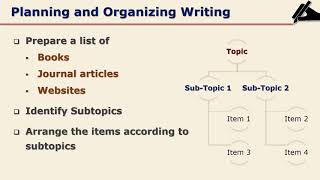 Writing Literature Review - Planning and Organizing by Dr. Sushama Powdwal