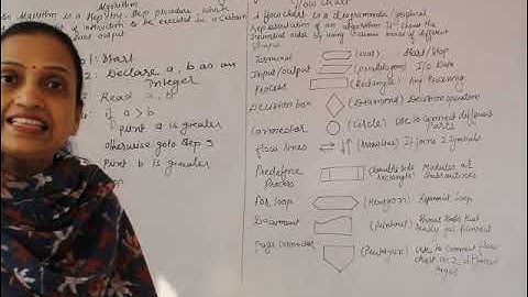 BCCA Sem I - Programming in C - Lecture 22