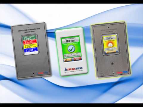 Triatek FMS 1655 Informational Video