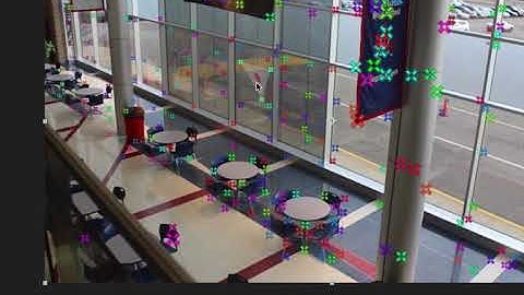 3D camera tracking demo