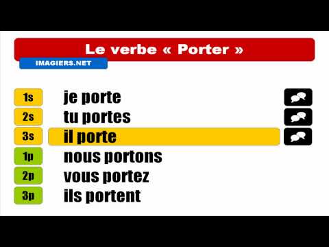 FRENCH VERB CONJUGATION = Porter = Indicatif Présent