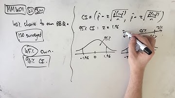 MM401 Maths Methods Fortify Study Guide - "Statistical inference application question"