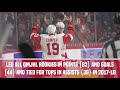 Player Spotlight - Filip Zadina