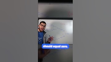 De verrassende wending in een schijnbaar symmetrisch integraalprobleem