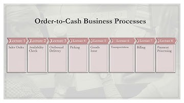 SAP order to cash process Introduction