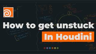 the framework that solves your 5 most common problems