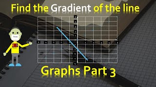 Graphs part 3 || How to find the Gradient of a graph || NSSCO