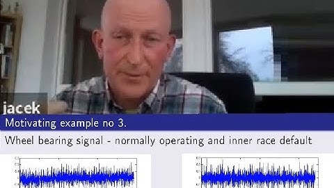 Jacek Leśkow: Cyclostationary Time Series. Functional Data Analysis and Time Series