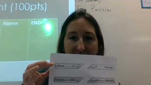 ionic bonding puzzle tutorial