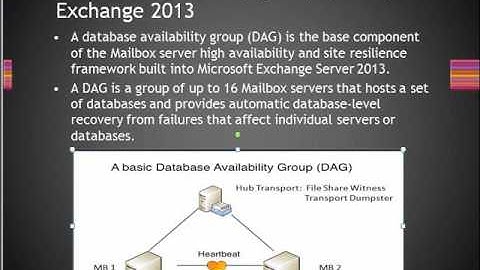 Database Availability Group or DAG in Exchange 2013