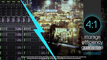 Modernize IT with Fast, Efficient All-Flash SC Series Storage