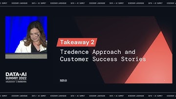 Setting up On Shelf Availability Alerts at Scale with Databricks and Azure