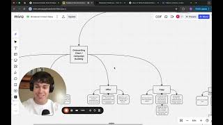 The Entire GTM Funnel For B2B Companies in 17 Minutes (2025 Updated)