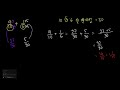 Adding fractions with unlike denominators [Odia] | Fractions | 6th | Khan Academy