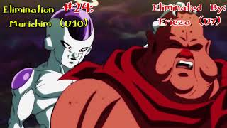 Tournament of Power All Eliminations Dragon Ball Super