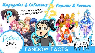 Doodlez Toons Why Magical Boys Cartoon Shows Are Very Rare In Western Animation?