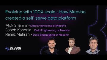 Evolving with 100X scale - How Meesho created a self-serve data platform