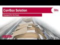 CorrBox Solution - The complete modular system (EN)