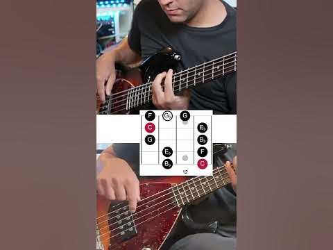 Minor Blues Scale Shapes [for 5 string+ bass solo example] - YouTube