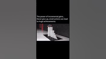 The Power of Kaizen (Continuous Improvement)...