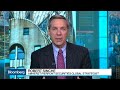 Bob Sinche Says Fed Will Look at Rate of Core Inflation The following video is brought to you courtesy of the Bloomberg TV Markets and Finance YouTube Channel. Click the video below to watch it now!