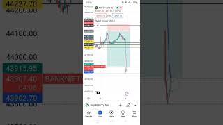 Target Done today nifty stockmarket vlog banknifty cryptotrade
