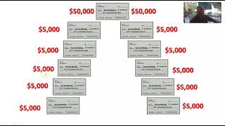 Talk Fusion Binary Secrets: Build Your Dream Team