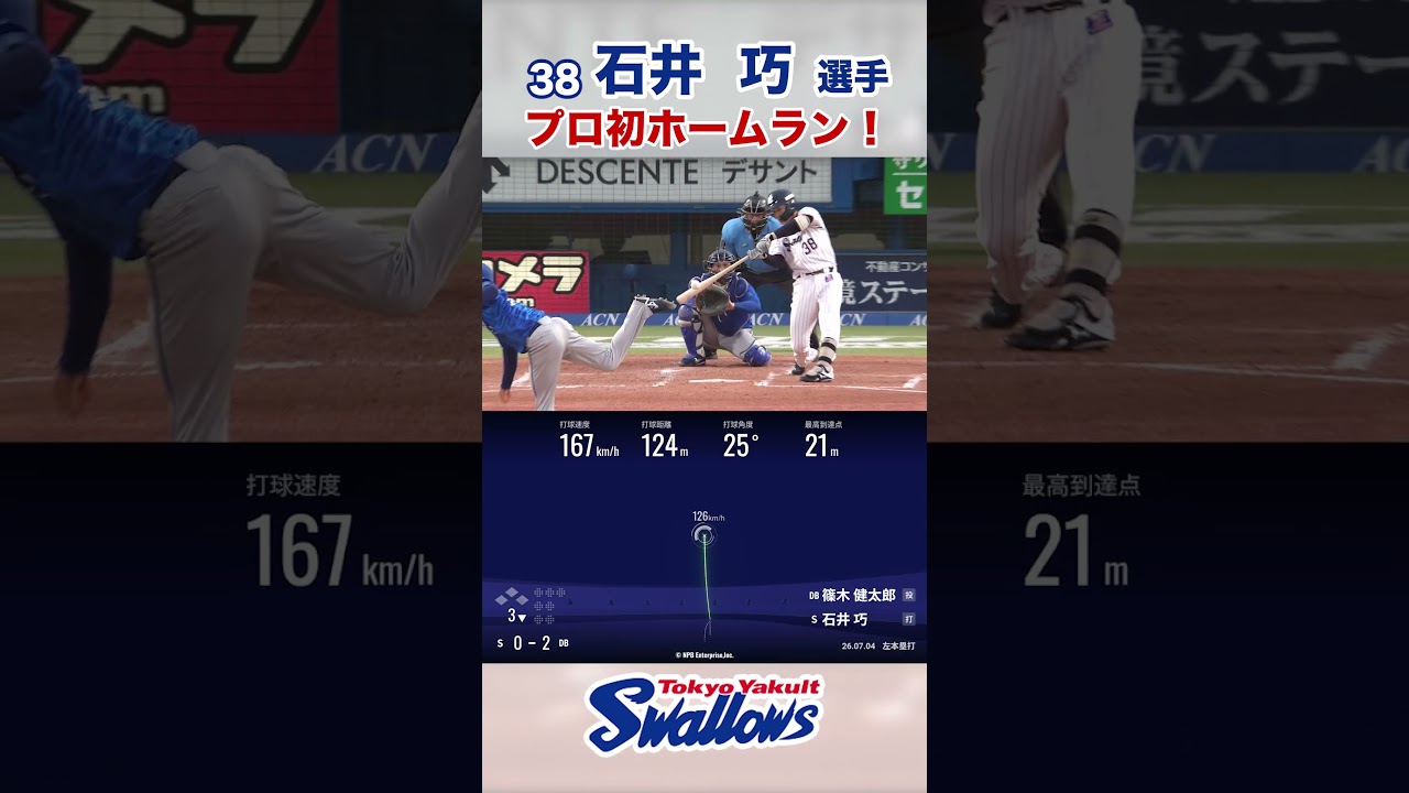 石井巧選手 プロ初ホームラン！#swallows #shorts #石井巧