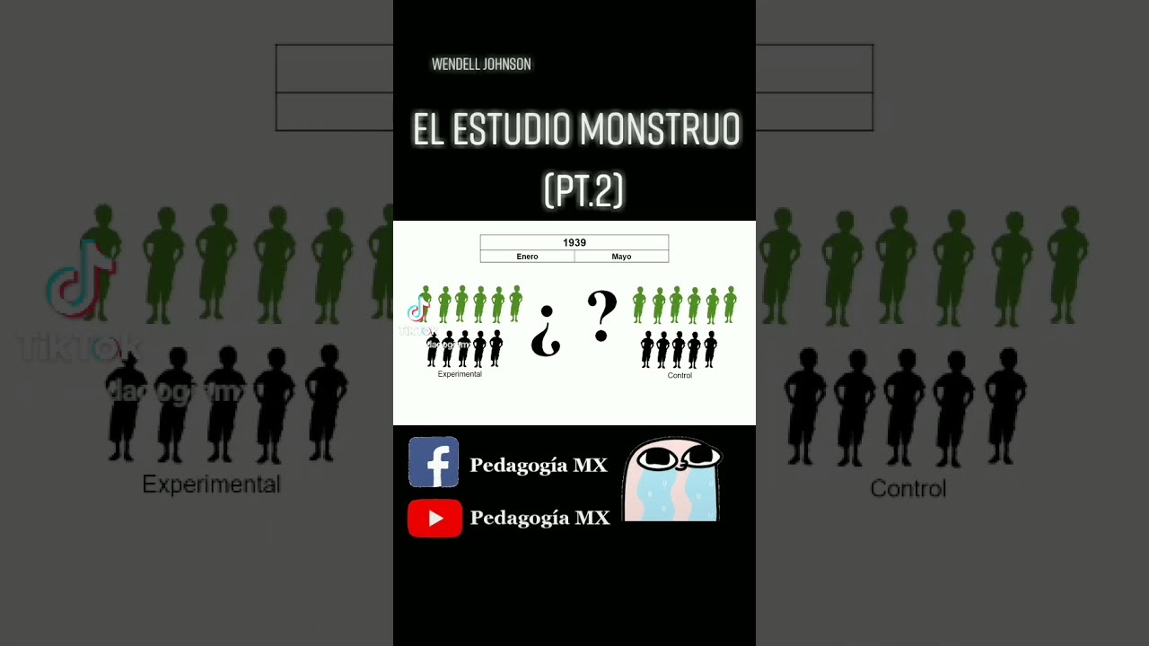 Estudio Monstruo (pt.2) Wendell Johnson | 