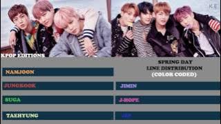 BTS - Spring Day  line distribution (Color Coded)