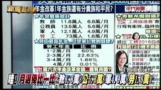 07282016 新聞追追追