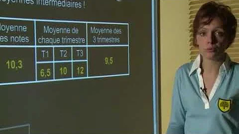 Comment calculer la moyenne annuelle ?