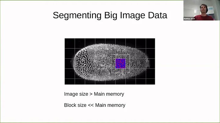 BigData III: Frameworks for Quantitative Analysis ...