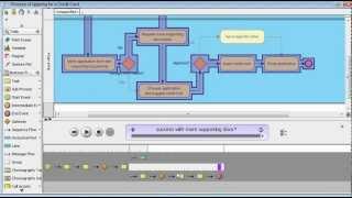 Present Animated Processes with Animacian