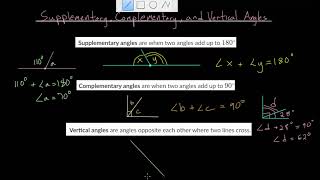 Supplementary, Complementary, and Vertical Angles