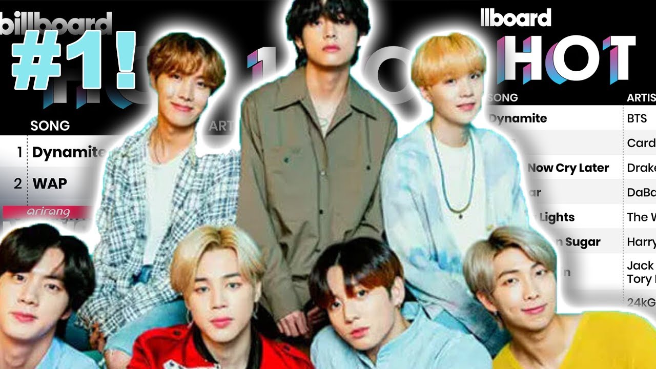 BTS Named #1 Top Recording Artist In The WORLD! | Hollywire