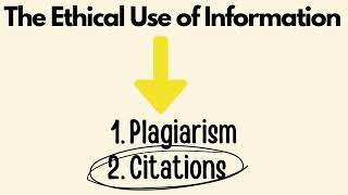 The Ethical Use of Information