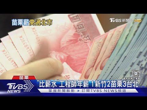 菁英入住! 「工程師年薪排行」 苗栗全台第二 超越台北市｜TVBS新聞 ‪@TVBSNEWS01‬