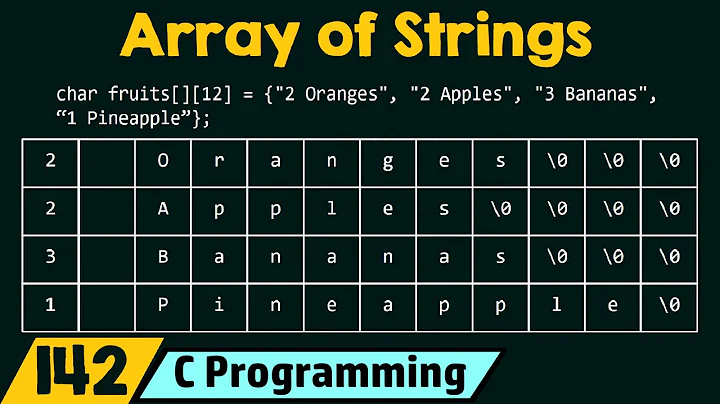 Array of Strings