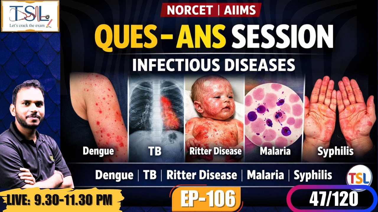 Top Infectious Diseases MCQs | Dengue, TB, Malaria, Syphilis, Ritter | NORCET Ques - Ans | Ep 106