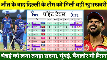 दिल्ली के जीत के बाद IPL 2021 के Points Table में हुआ बड़ा बदलाव, CSK को तगड़ा झटका, RCB हुई हैरान