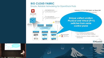 Big Switch Networks- Deployment Experience From Large-Scale Neutron Deployments
