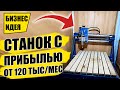 ОТЛИЧНЫЙ СТАНОК ДЛЯ МИНИ ПРОИЗВОДСТВА НА ДОМУ! Оборудование для бизнеса 2021! Бизнес идеи