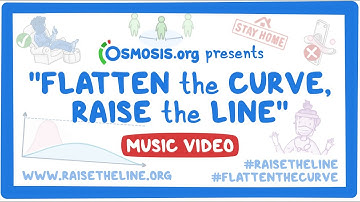 Flatten The Curve, Raise The Line [Music Video]