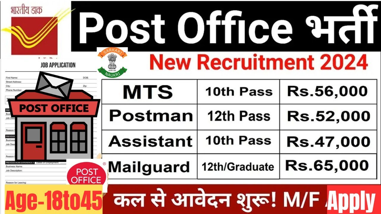post-office-recruitment-2024-post-office-new-vacancy-2024-mts