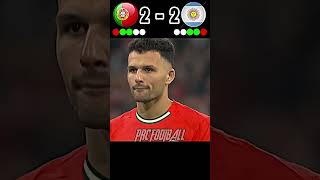 Portugal vs Argentina 2026 World Cup final imaginary penalty shootout match 🔥#football #shorts