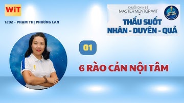 B1:6 Rào cản nhận thức nội tâm