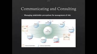 Risk Assessment Part 1